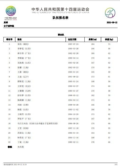 1分钟后，罗德里右路传中，阿诺德头球解围不远，哈兰德点球点附近左脚打门打偏。